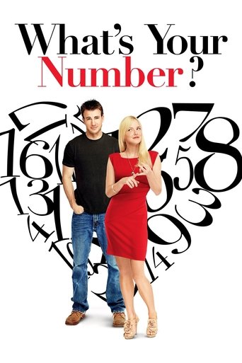 پوستر رسمی فیلم What's Your Number? (2011)